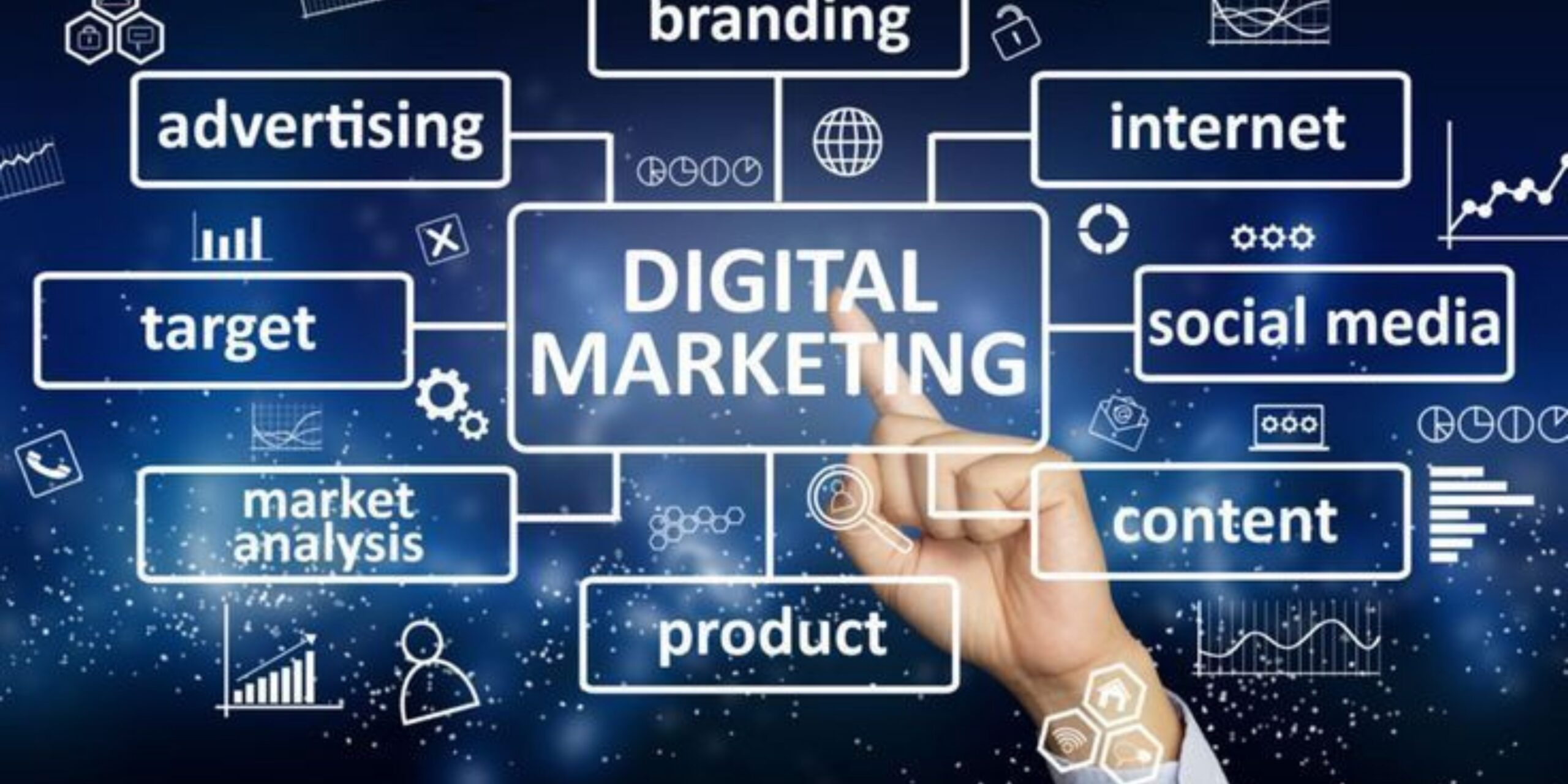 The  Importance of Digital Marketing